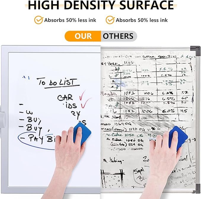 Small Dry Erase White Board, Magnetic Desktop Whiteboard with Stand, Dry Eease Board Mini Easel Double Sided on Table Top with Holder for Kids Drawing, Teacher Instruction