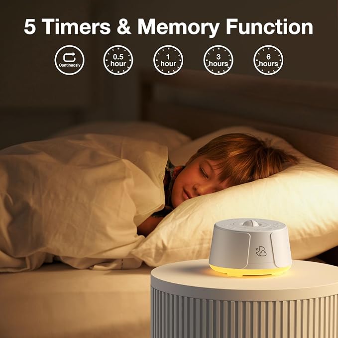 Sound Machine White Noise Machine - 30 Soothing Sounds, 10 Colors Night Light, Rechargeable Battery- Travel Portable Sound Machine for Sleep Baby Adults, Perfect Sleeping Companion