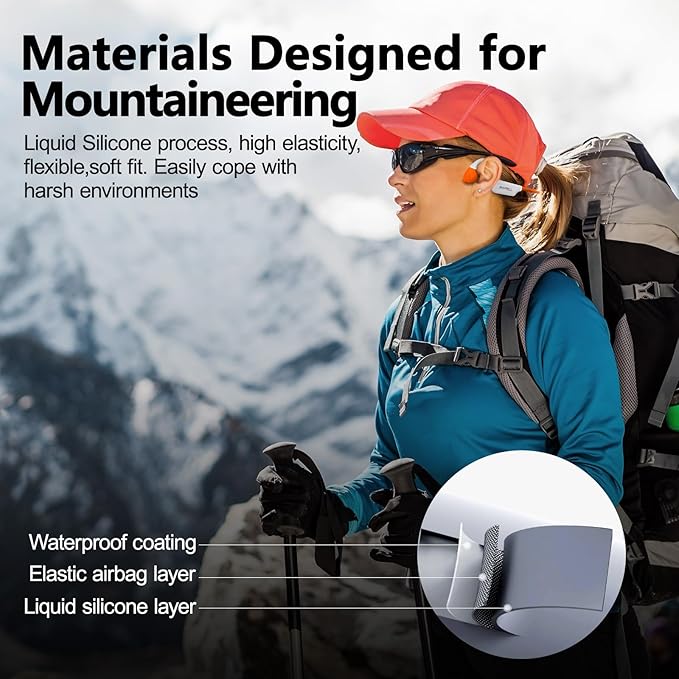 Swimming Headphones, Bone Conduction Sports Headphones, IP68 Waterproof with MP3 Mode 32GB Memory, Bluetooth 5.4 Open Ear Headphones with Mic, 10 Hours Playtime for Swimming, Wilderness, Running