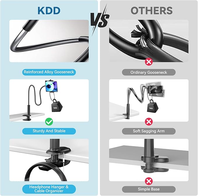 KDD Gooseneck Tablet Stand, 360° Adjustable Phone & iPad Holder for Bed and Desk, Flexible Arm Mount Clip for Video Recording, Bedside & Headboard Clamp for iPad Pro 12.9, Mini, Switch