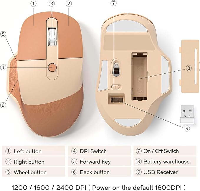 Wireless Ergonomic Keyboard and Mouse Combo with PU Wrist Rest, Carpal Tunnel Keyboard, 2.4G Colorful Split Ergo Keyboard, Comfortable Natural Typing, Compatible with PC/Laptop (Milk Tea)