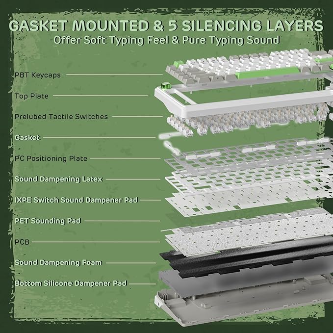 RK ROYAL KLUDGE L75 Gasket Mount Mechanical Keyboard w/Knob/Macro Keys & Touchable Nameplate, Tri-Mode 75% TKL Wireless Keyboard BT/2.4G/USB-C, Hot Swappable, Pro Software, Massive 8000mAh Battery
