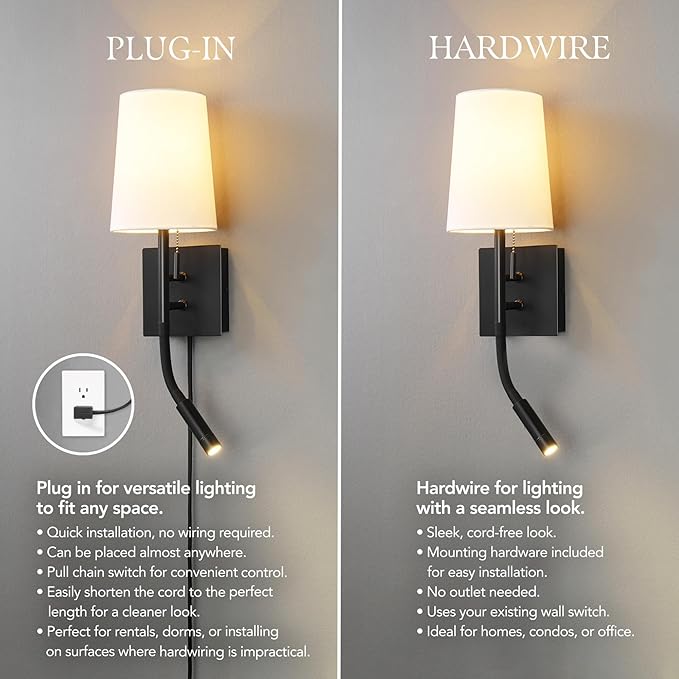 Globe Electric 1-Light Plug-in or Hardwired Wall Sconce with Reading Light, USB-A Port, USB-C Port, LED Integrated Reading Light, Matte Black, White Fabric Shade, On-Off Pull Chain and Rocker Switch
