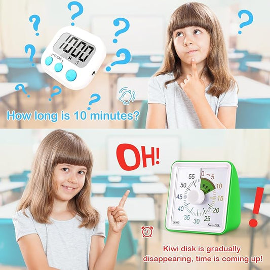 Secura 60-Minute Visual Countdown Timer for Kids & Adults, Classroom Time Management Tool (Green)