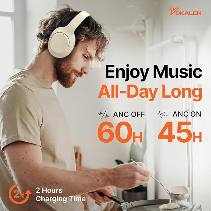VOKALEN Hyper Pro Adaptive Active Noise-Cancelling Wireless Headphones, Bluetooth Over-Ear with Mic, 60H Playtime, Hi-Res Audio, Deep Bass, Custom EQ (Ivory White)