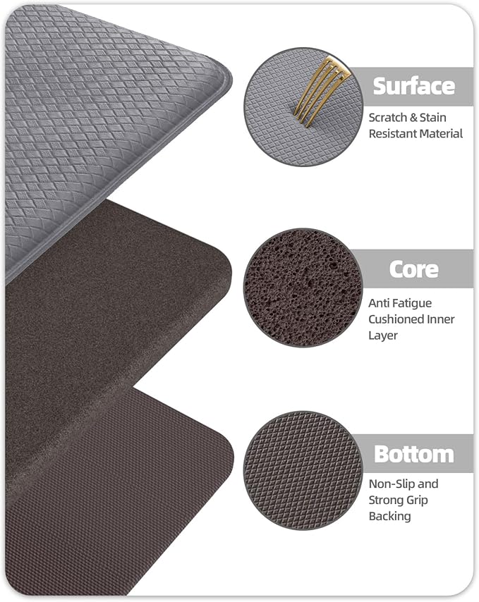 Color&Geometry Anti Fatigue Cushion Kitchen Mat for Floor -24"x71",Wide,Easy Clean, Water & Oil Proof, Anti Slip, Foam Rubber Runner Rug for Front Sink Comfort Standing,Grey