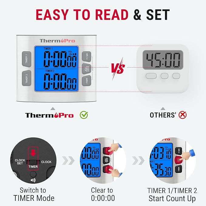 ThermoPro TM02 Digital Kitchen Timer - Dual Countdown Function with Magnetic Backing, Adjustable Alarm & Backlit LCD Display, Ideal for Cooking, Baking and as 24-Hour Shower Clock for Kids
