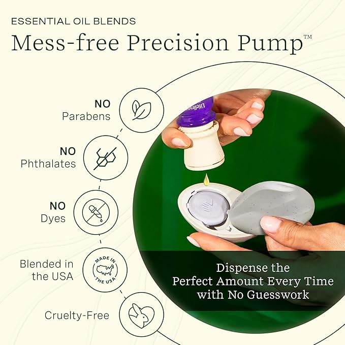 Lifelines Scent-Infused Grounding Stone & Oil Blend Gift Set - Fidgets for Tweens, Teens & Adults with Essential Oil Blend - Stocking Stuffers, White Elephant & Holiday Gifts for Christmas