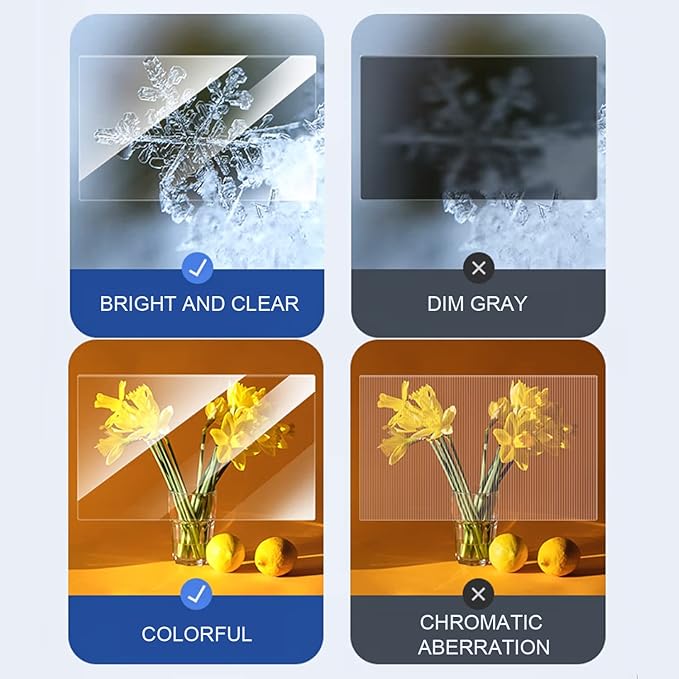 21.5 Inch Computer Privacy Screen for 16:9 Widescreen Monitor, Anti-Blue Light Monitor Privacy Screen Filter, Anti-UV Computer Shield