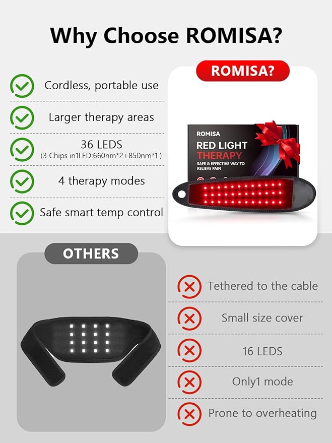 Red Light Therapy for Hand, Near Infrared Light Therapy Wrist Brace & Red Light Therapy Wrist Wrap Pad for Faster Recovery