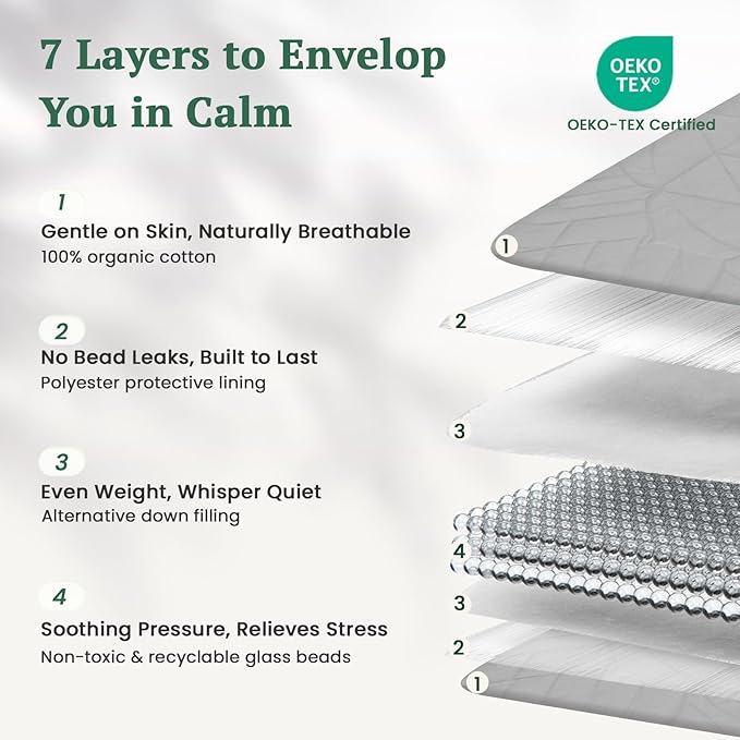 ZonLi Weight Lap Blanket 7 lbs 43" x 52", Soft Cotton Small Weighted Blanket for Adults, Portable Weighted Blanket for Sleeping, Travel, All-Season Relax Blanket, Machine Washable,Light Gray