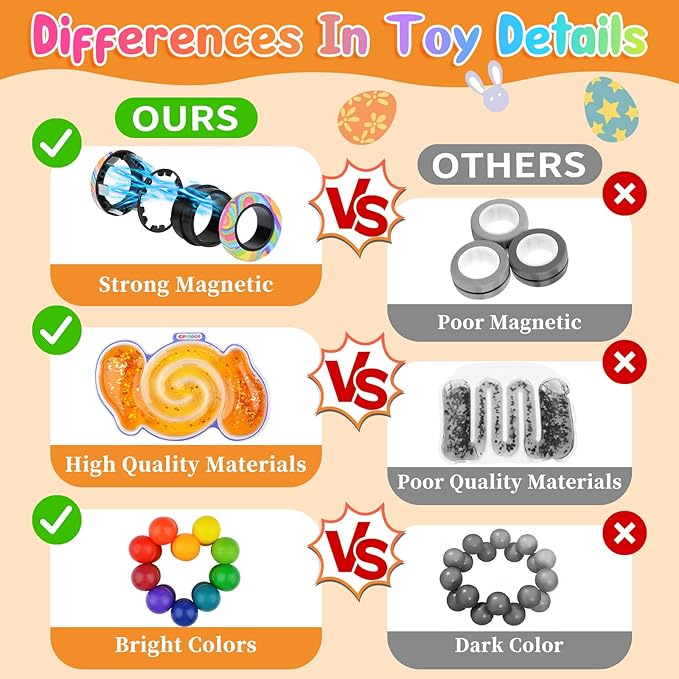 Cevioce 5Pcs Fidget Toys Adults Pack,Easter Basket Stuffers for Teens Boys,Autism Sensory Toys with Fidget Spinner Slug Magnetic Rings,Squishy Fidget Toys ADHD Stress Relief,Party Favor for Kid-O
