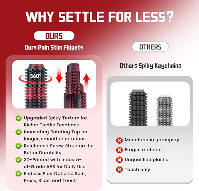 Little Ouchies Spiky Sensory Fidget Toy for Adults – Pain Stim Tool with Clicker, Spinner, Slider, Roller & Spiky Grip | 5‑in‑1 Stress & Anxiety Relief, Portable Keychain(Black & Red Laser)