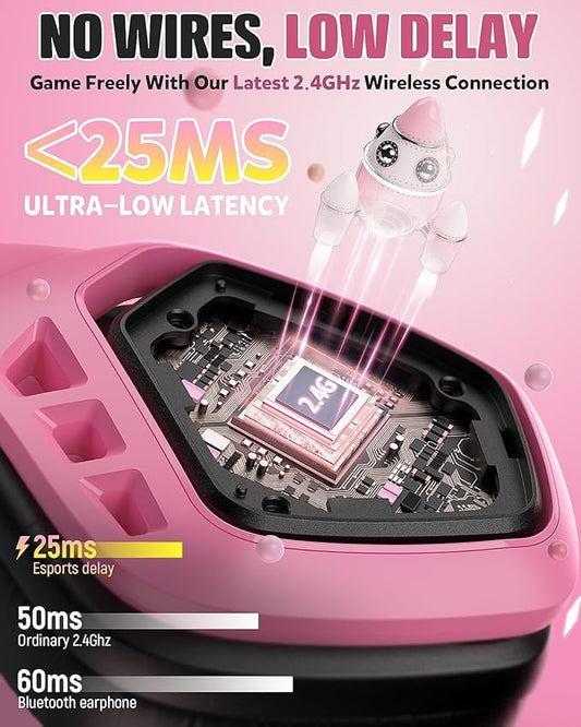 Wireless Gaming Headset with mic