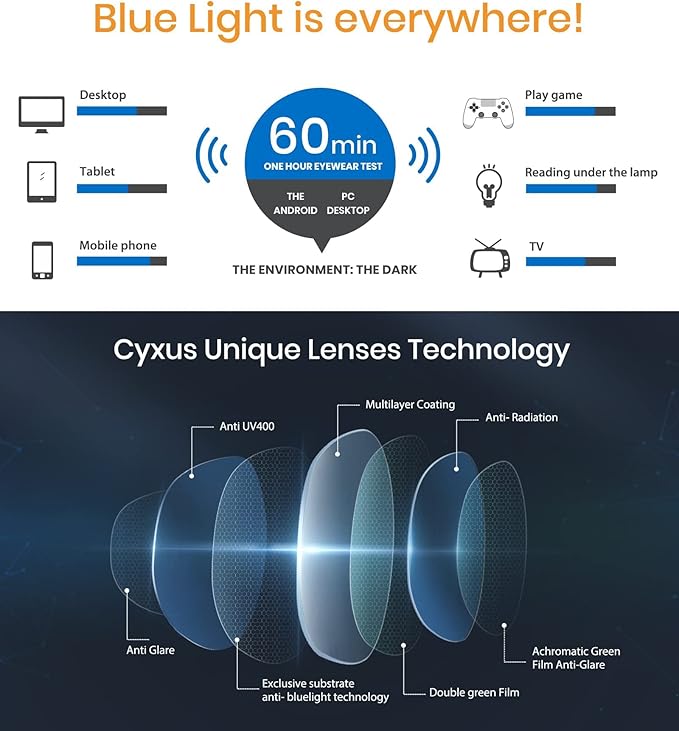 Cyxus TR90 Oversized Blue Light Blocking Glasses Women - Spring Hinge Round Frame Computer Use Anti Eye Strain 8018