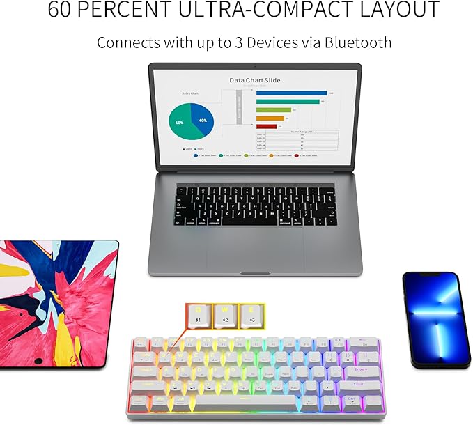 Newmen GM610 60% Wireless Mechanical Gaming Keyboard,Wired/Bluetooth/2.4G Keyboard,RGB Backlit,61 Anti-Ghosting Keys,Programmable,Hot-Swappable,for Windows Mac Android (White/Red Switch)