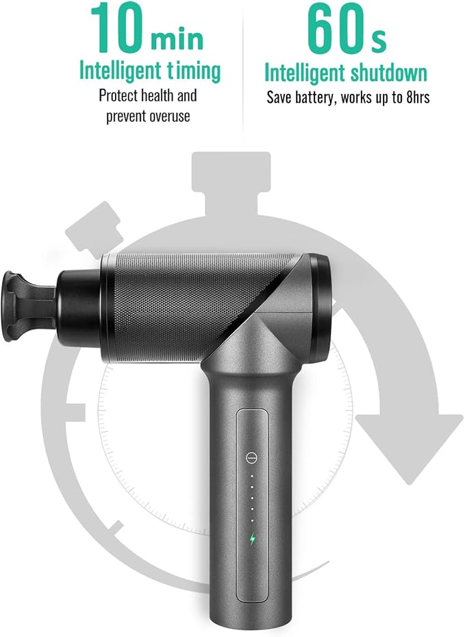 Medcursor Massage Gun, High Intensity Brushless Motor, Handheld Percussion Deep Tissue Massager with 6 Massage Heads for Sore Muscle and Stiffness, Gifts for Father/Dad (Gray)