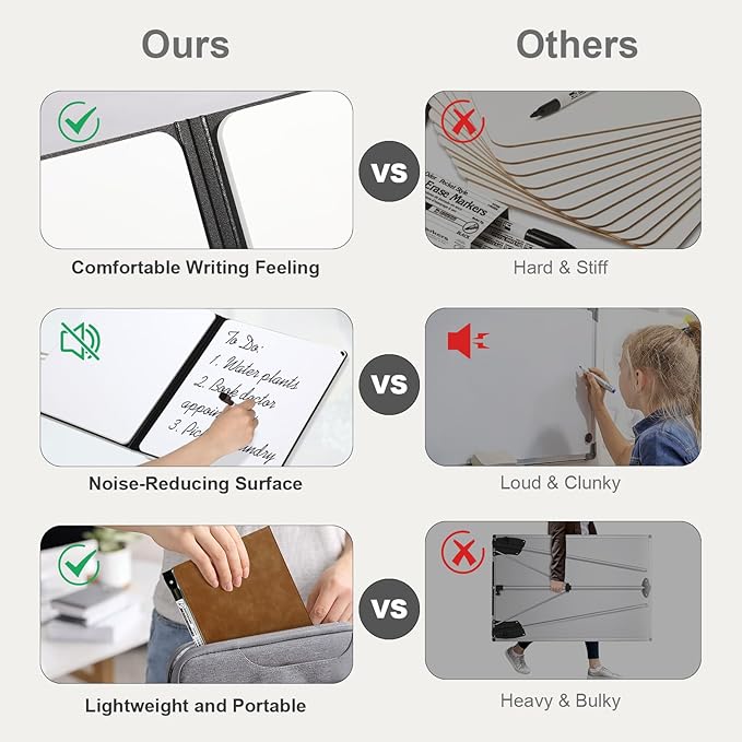 AGM Portable White Board Dry Erase Notebook, 12" x 9" Double Sided Folding Whiteboards with 3 Pens, Small Travel Dry Erase Board Skin-Friendly Material for Study, Meeting, Planning, Brown