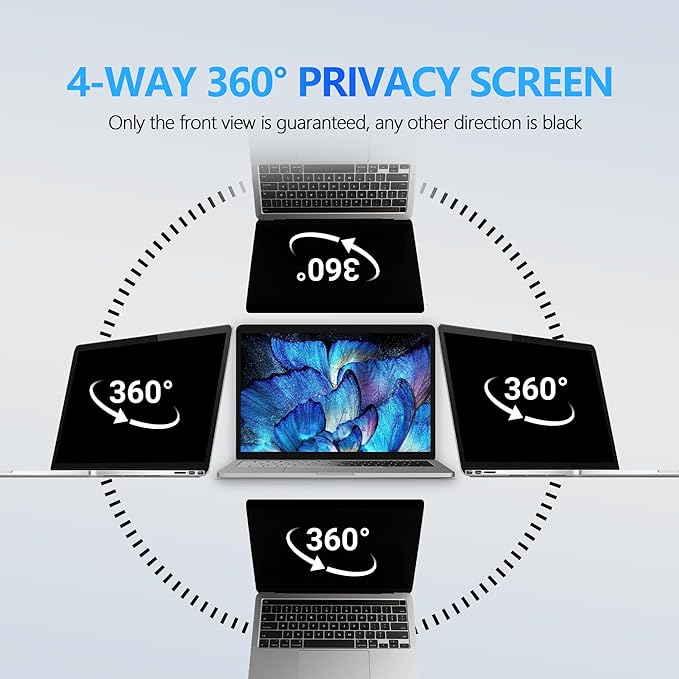 4-Way Laptop Privacy Screen Shield 15.6 Inch, Removable 16:9 Aspect 360° Privacy Filter Screen Protector for 15.6 Inch Laptop Computer, Anti Glare Blue Light Slide Mount Tabs Cover for Generic Laptop