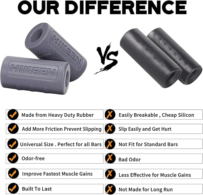 Hikeen Thick Bar Dumbbell Grips,Non Slip Hard Rubber Barbell Grips,Grips for Weight Lifting, Muscle Building-1.77", 2", 2.25" & 2.75" Outer Diameter