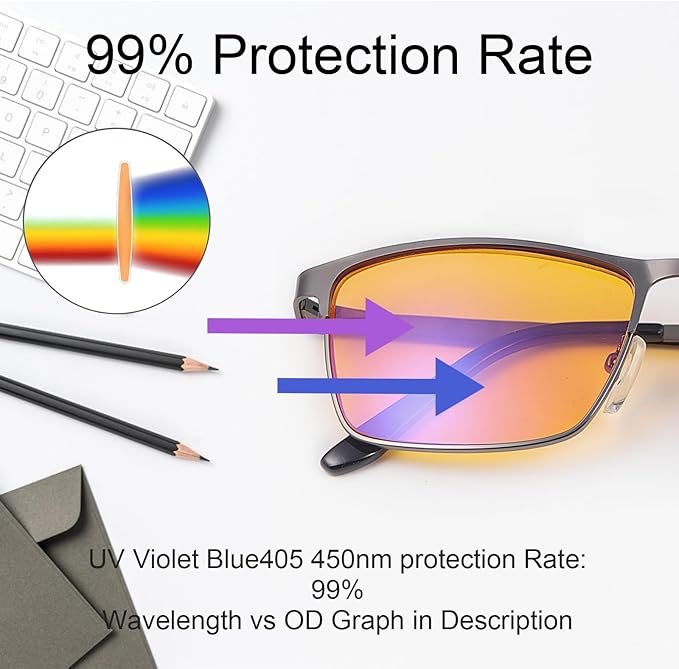 Blue Light Blocking Glasses UV400 Anti Eyestrain Computer Gaming Blue Light Screen Blocker Metal Eyewear for Men Women