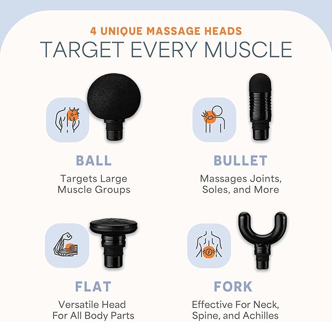 LifePro Percussion Massage Gun FSA HSA Eligible– Deep Tissue Handheld Massager for Athletes – Muscle Recovery Tool for Men & Women – Quiet, Portable with Attachment Heads & Travel Case