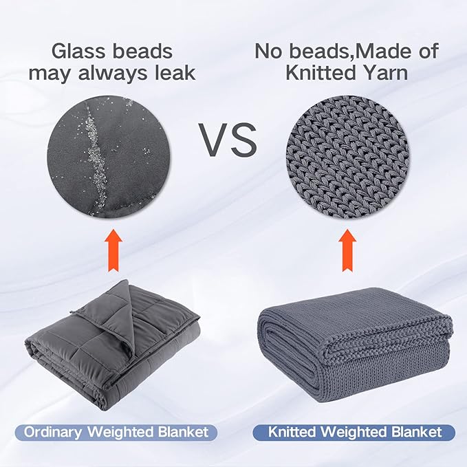 Guohaoi Knitted Weighted Blanket for Adults (Light Grey 50"x75" 15lbs) No Beads Cooling Throw Blanket for Hot Sleepers, Home Decor Breathable Chunky Knit Heavy Blanket Use on Full Size Bed