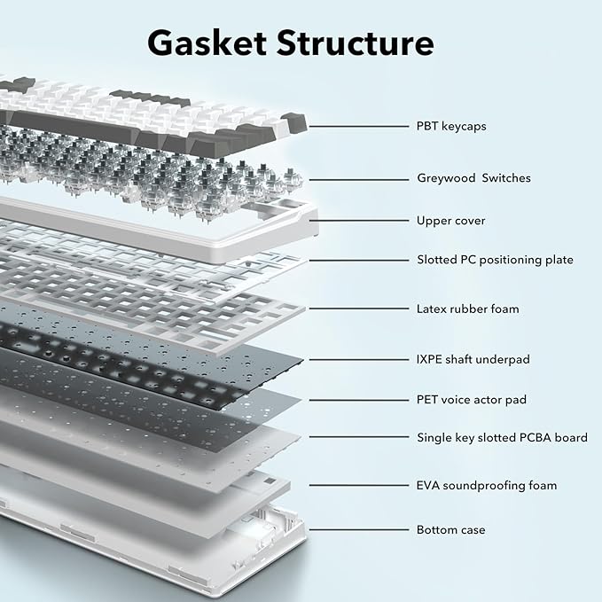 HUO JI Z-99 Wired Mechanical Keyboard, Creamy Sound, Hot Swappable Pre-lubed Linear Switches, Gasket Structure with Sound Dampening Foam, RGB Backlit, 99 Keys Custom Gaming Keyboard for PC/Mac,Gray