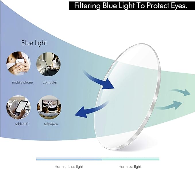 ZENOTTIC Kids Blue Light Blocking Glasses Anti Glare Lens Lightweight Frame Computer Eyeglasses for Boys and Girls