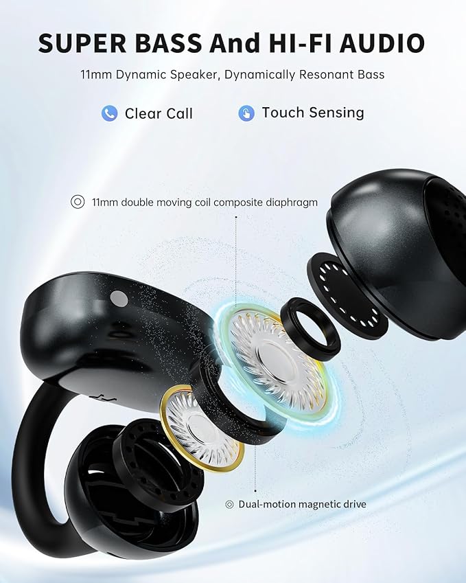 Open Ear Earbuds, Clip-On Earbuds Wireless Bluetooth, Ear Clip Bluetooth Headphones, Lightweight Comfort, Ergonomic Secure Fit for Small Ears, Ultra Open Audio, Waterproof, 40H Playtime