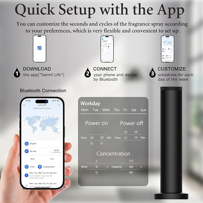 Hotel Scent Diffuser Machine -Cordless Rechargeable Diffuser for Whole House- Scent Air Machine for Home -App Bluetooth Control - Waterless Essential Oil Diffuser for Large Room, Studio Office -Black