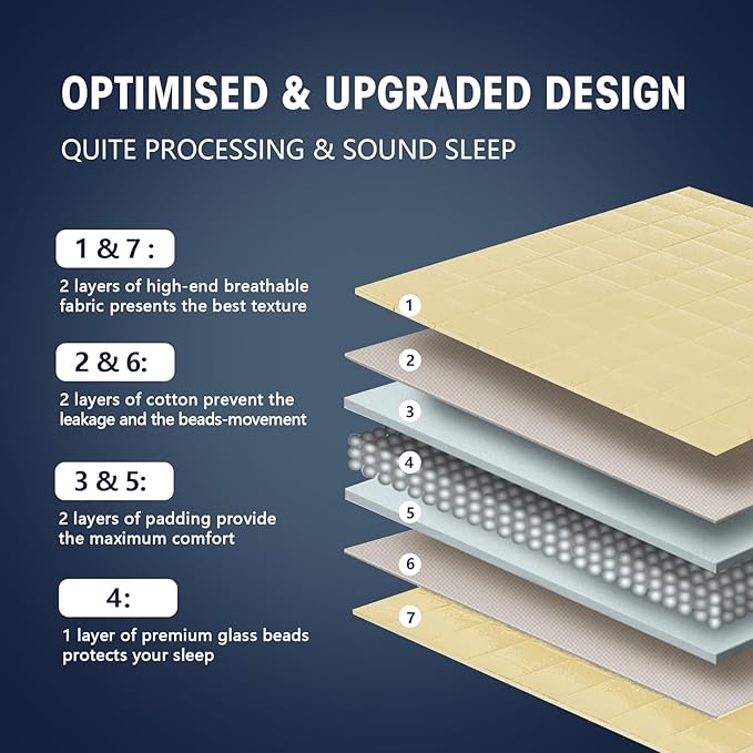 King Size Weighted Blanket for Adults (20 lbs, 80” x 87”, Yellow) Cooling Heavy Blanket for Sleeping Perfect for 190-210 lbs, Breathable Blanket for Adults & Couple All Season, Machine Washable