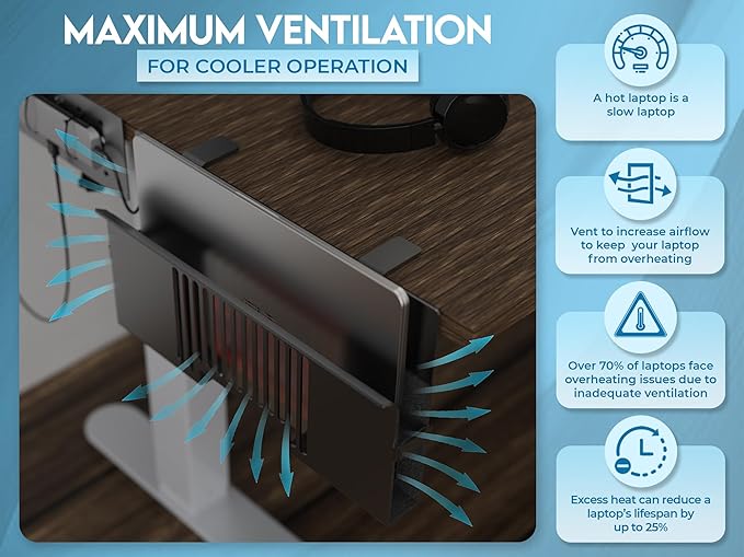 Verticle Side-Mount Laptop Desk Stand fits: Dell/Acer/ASUS/XPS/MacBook/Surface/Lenovo/HP/Gaming Laptops (up to 16 inches) (Perforated Steel, Alloy Steel)