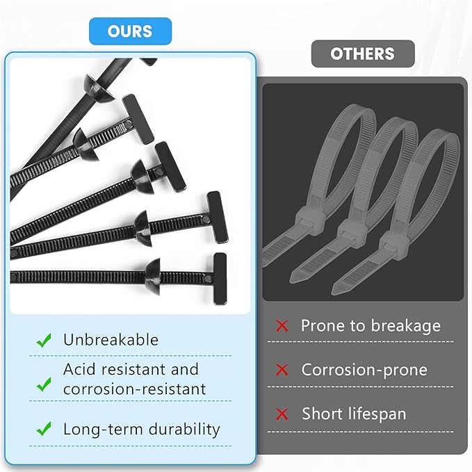 100pcs Nylon Universal Cable Tie Buckle - Zip Ties Heavy Duty Self-Locking, Uv Resistant Plastic Fasteners For Car Daily Repair (Engine Guard, Fenders, Trunk),Wire Bundling Home & Garage Use