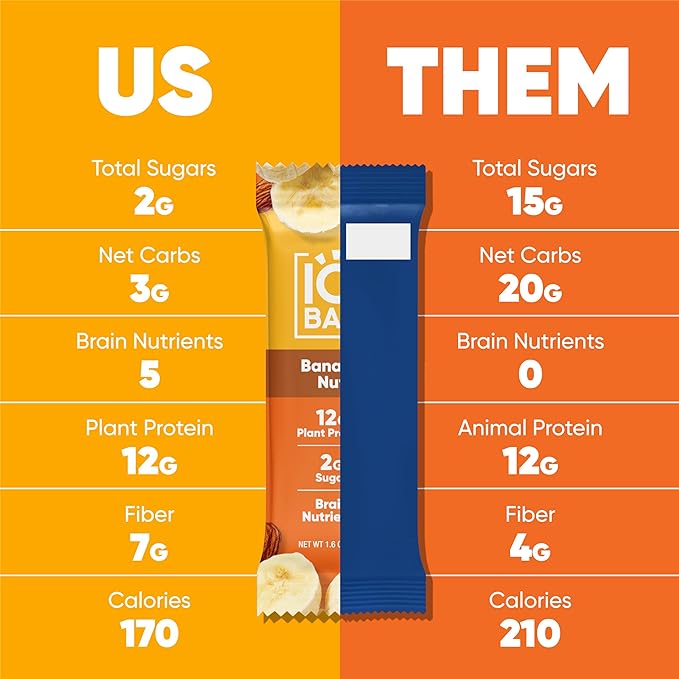 IQBAR Brain and Body Plant Protein Bars - Banana Nut - 24-Count Low Carb - Gluten Free, High Fiber, Vegan Snacks - Low Sugar Meal Replacement