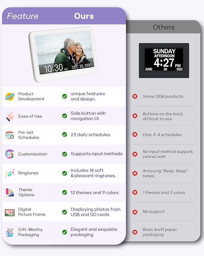 Mesqool 7" Digital Dementia Alarm Clock Large Display for Seniors, Plug in Electric Date Day of Week Calendar Clock 23 Alarms 18 Ringtones for Elderly Memory Loss Alzheimer’s, Auto DST