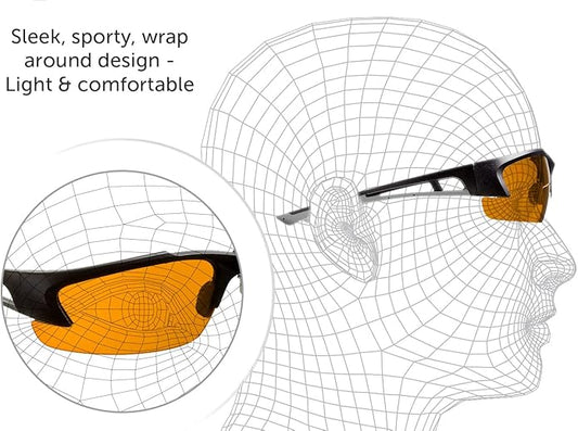 Eye Relaxation Sleep Glasses| Perfect for Night Shift Workers| Amber Blue Light Blocking Glasses for Screen Users