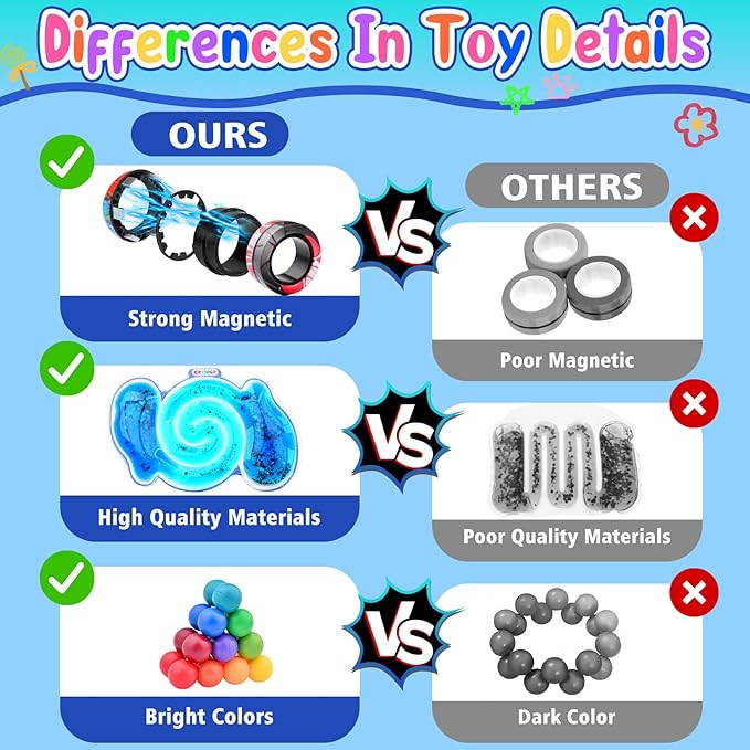 Cevioce 15Pcs Fidget Toys Adults Pack,Stocking Stuffers for Teens Boys Girls,Autism Sensory Toys with Fidget Spinner Slug Magnetic Rings,Squishy Fidget Toys ADHD Stress Relief,Party Favor for Kid-BBB