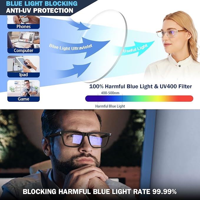 AQWANO 4 Pack Computer Reading Glasses Blue Light Filter Readers Glare Glasses for Men Women