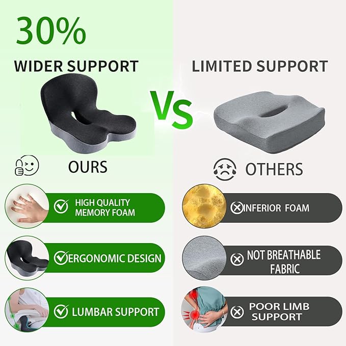 Memory Foam Contoured Seat Cushion with L-Shaped Ergonomic Design for Office Chair Car Seats  Seat Cushion for Truck Driver, Truck Car Seat Cushions for Driving Lumbar Support (Grey&Black)