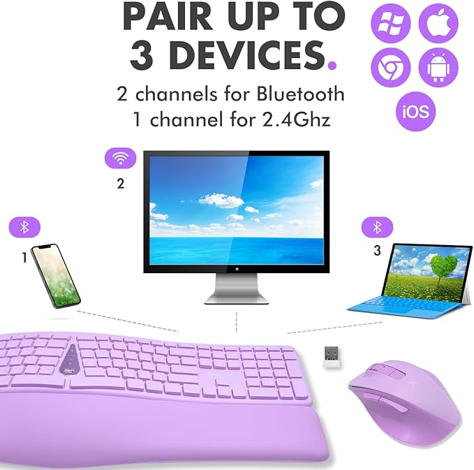 X9 Purple Ergonomic Keyboard Mouse Wireless Combo - Type Comfortably Longer - 2.4G/Bluetooth Split Keyboard, Multi-Device, Soft Wrist Rest, Rechargeable, Silent Ergo Keys - Laptop, PC, Mac,iOS,Android