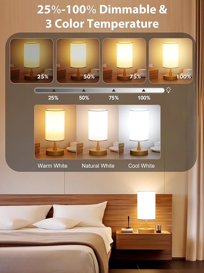 Light Therapy Lamp, 10000 Lux Daylight Lamp with 3 Color Temperatures, Adjustable Brightness, Timer & Memory Function, Sunlight Lamp with Remote Control(Grain Base White Shade)