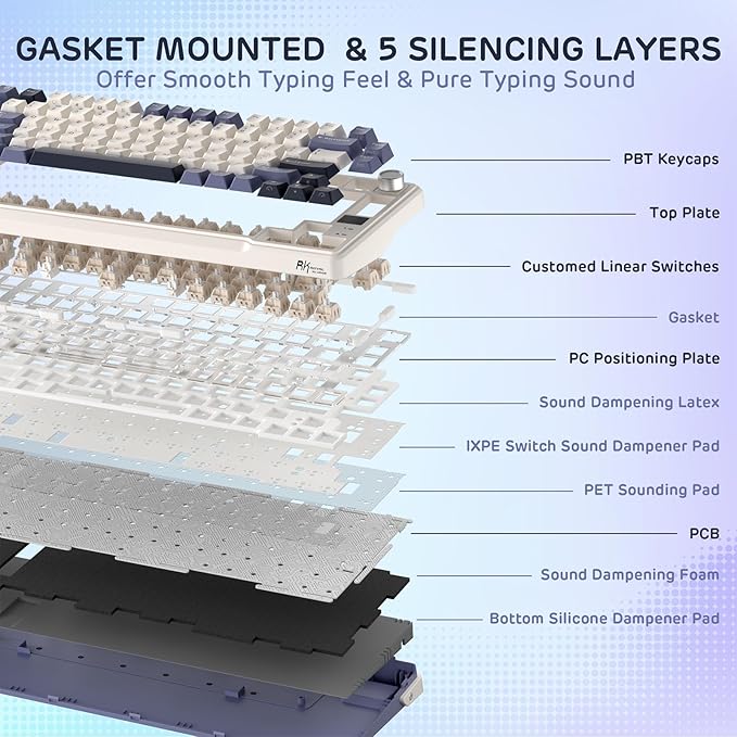 RK ROYAL KLUDGE L98 Wireless Mechanical Keyboard w/Left-Handed Southpaw Design Numpad & Hot Swappable Knob, Tri-Mode 95% Keyboard BT/2.4G/USB-C, Pro Software, Gasket Mount, Massive 8000mAh Battery