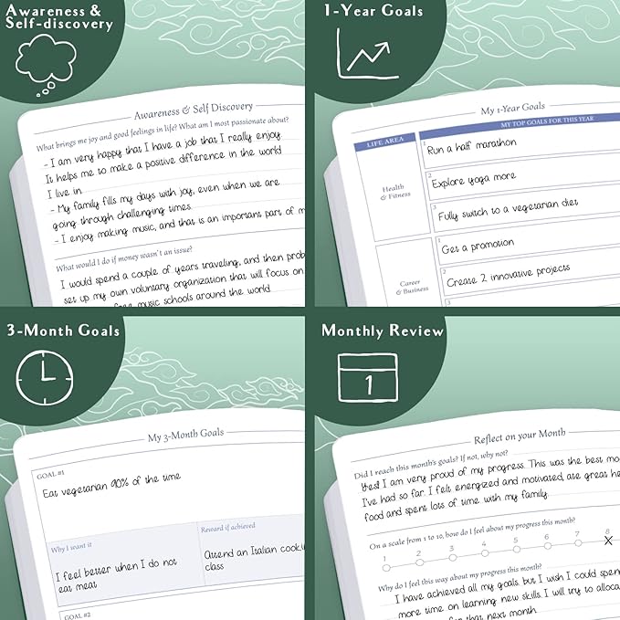 Legend Weekly Colorful Planner 2nd Edition – Undated Life & Work Agenda Journal for Time Management, Goal Setting, Productivity, 5.8 ″x8.3″, Hardcover – Dark Green Gold Foil
