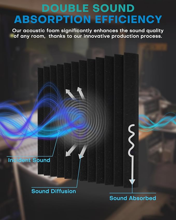 50 Pack Sound Proof Foam Panels for Walls, 2 X 12 X 12 Inches Acoustic Foam Panels, High Density Acoustic Panels Sound Absorbing, Noise Cancelling Studio Wedges, Black + Grey (NOT INCLUDE ADHESIVE)