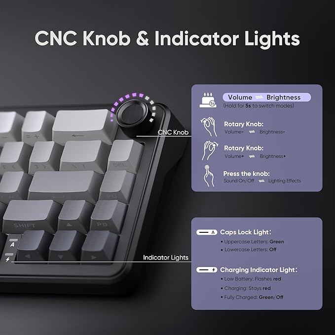 RedThunder K65 Wireless Mechanical Gaming Keyboard, Trip-Modes Connection, Gasket Custom Hot-Swap Keyboard, RGB Backlit, Pre-lubed Linear Switches, Side Printed PBT Keycaps, Gradient Gray