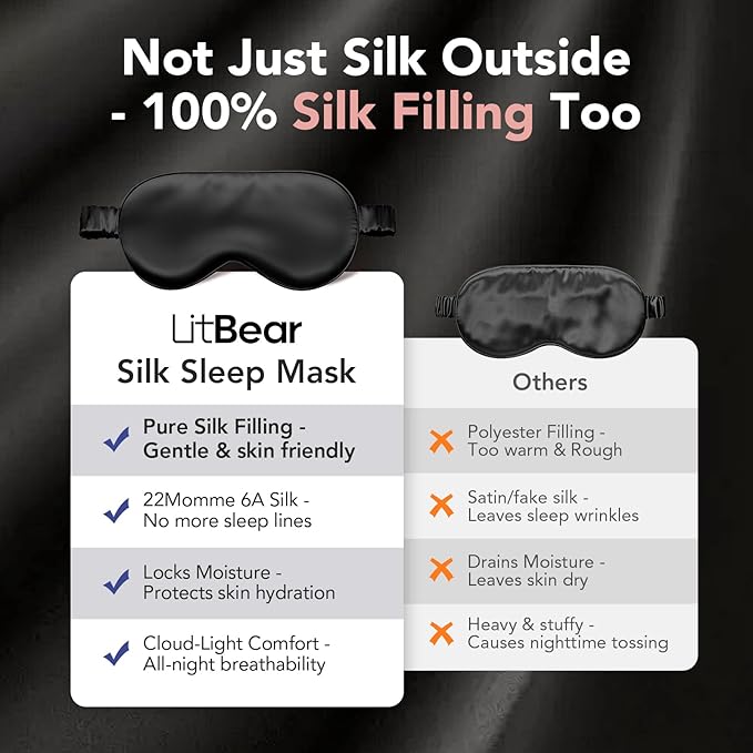 LitBear 100% Pure Silk Sleep Mask, 22 Momme 6A Mulberry Silk Fabric and Filling, Total Light Blocking Eye Mask Sleeping for Women, Men, Side Sleepers, Includes Travel Pouch and Scrunchie
