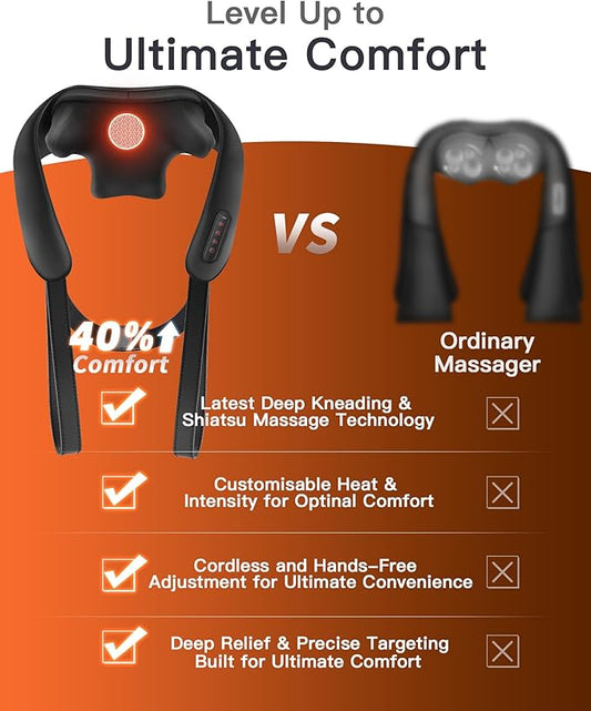 Neck and Shoulder Massager with Heat – Cordless Shiatsu Neck Massager for Pain Relief Deep Tissue - Adjustable Speed & Modes Kneading Massage for Back - Gift for Men Women