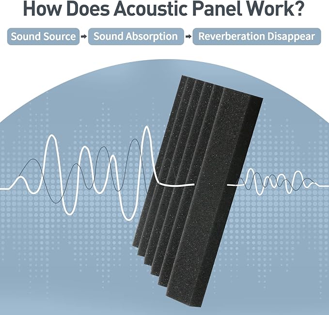 GUERRI 12 Pack Sound Proof Foam Panels for Walls 2" x 12" x 12" Wedges Acoustic Panels Sound Absorbing High Density Fire Resistant Acoustic Foam Sound Panels for Home Studio