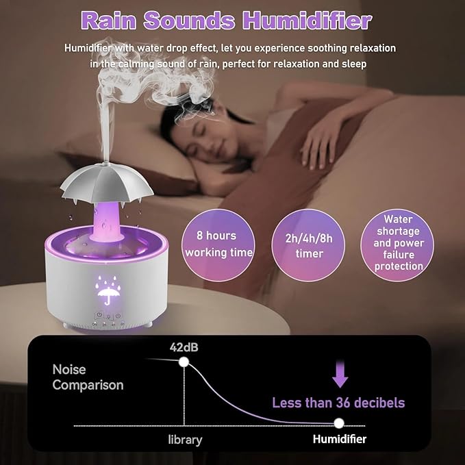 Humidifier for Bedroom, 7-Colors Led Rotating Umbrella Waterfal Humidifier with Water Droplet, 300ML Cute Desk Humidifier Aroma Diffuser with Remote,Timer Settings, Auto Shut-Off